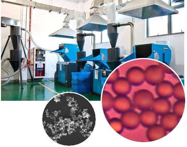 生產(chǎn)實(shí)力