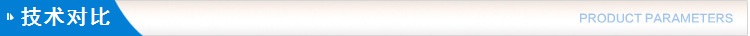 技術(shù)對比.jpg