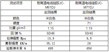 1616051911453109.png QQ截圖20210318152130.png